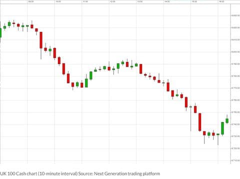 Cmc Chart