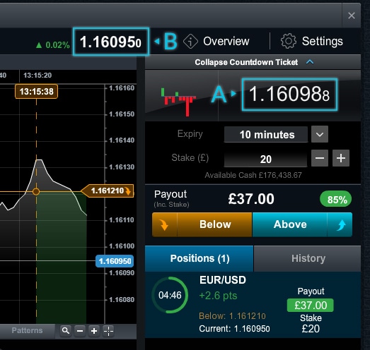 CMC Markets