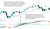 CMC Markets