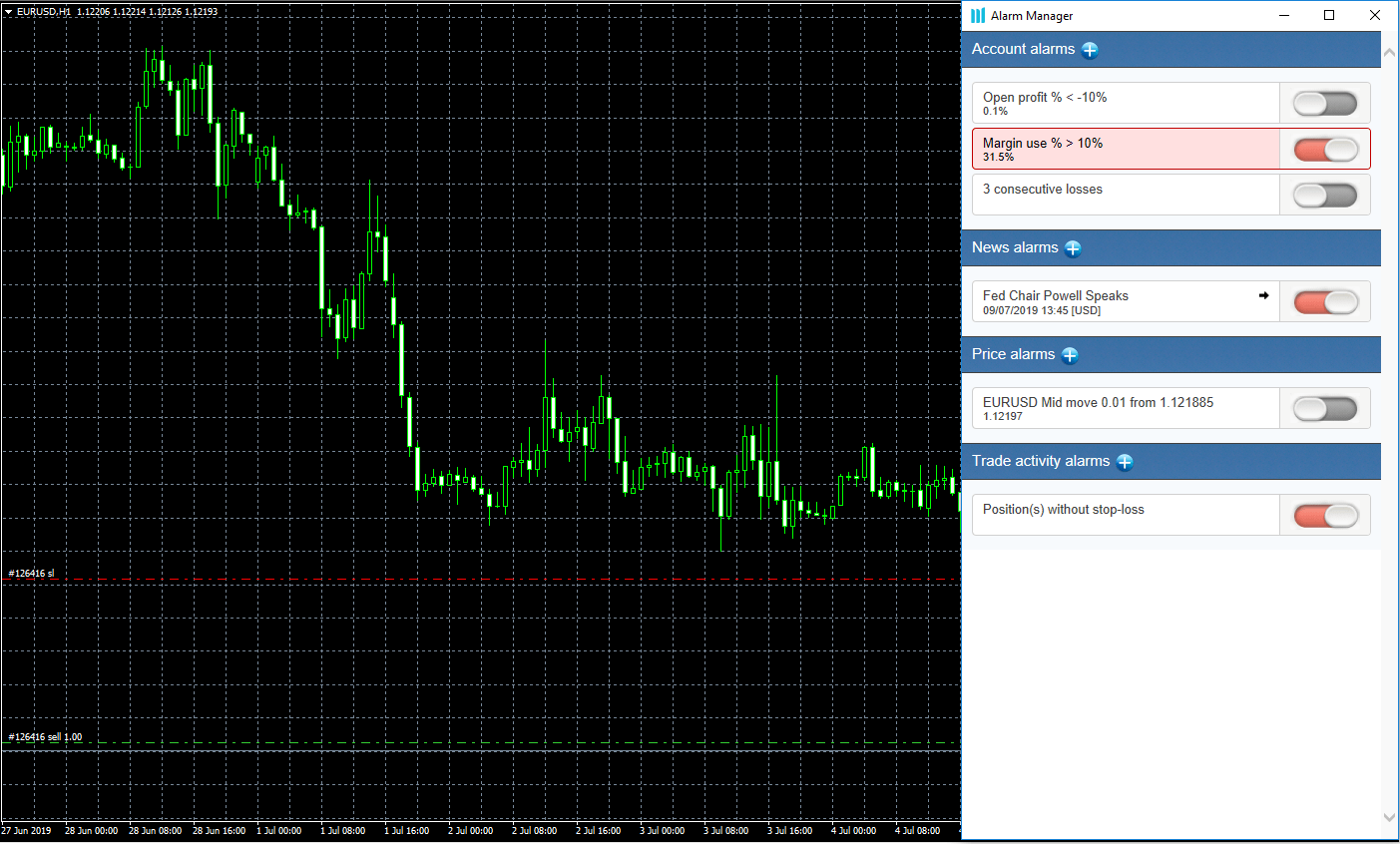 Alarm manager - MT4 add-on