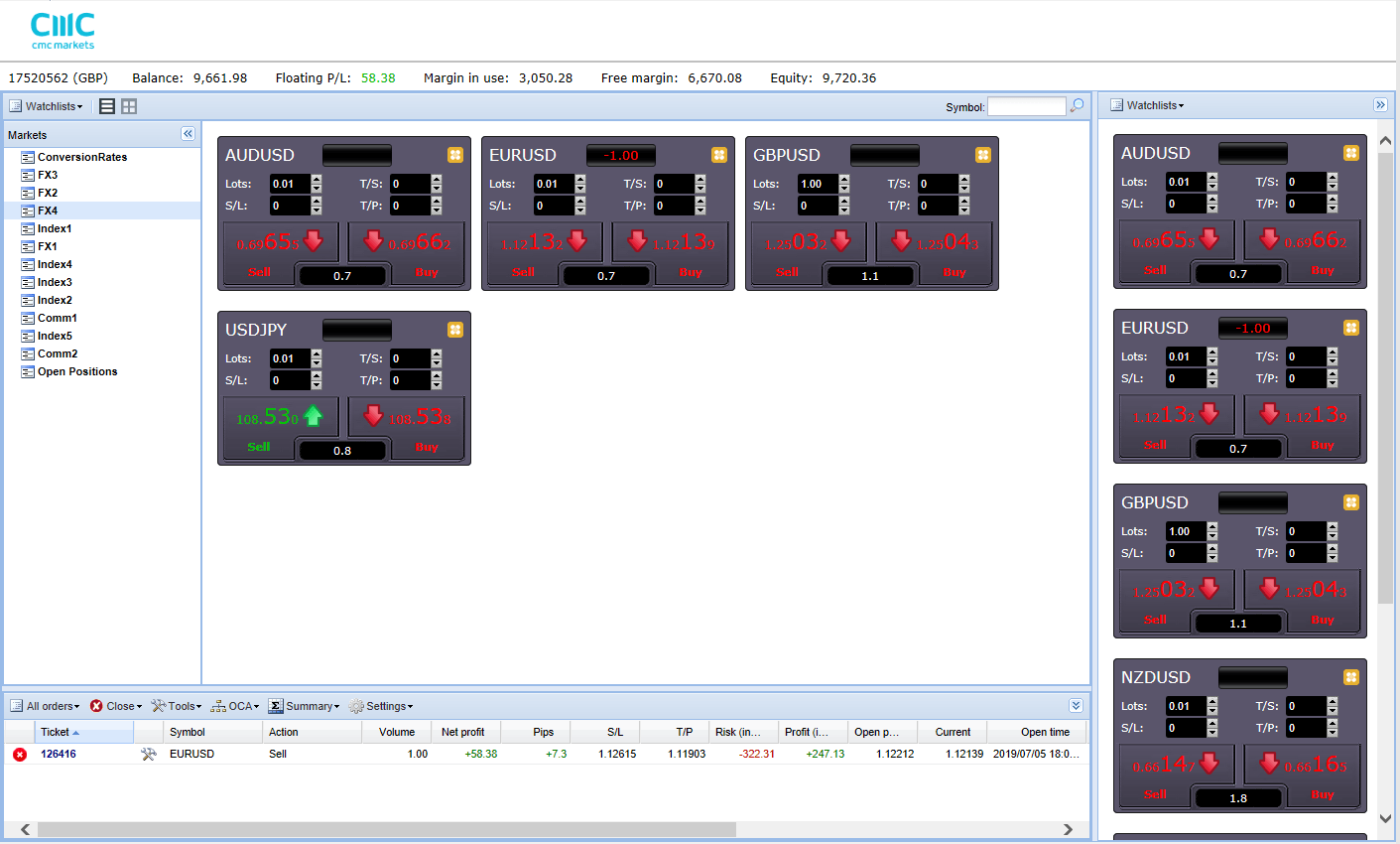 Trade terminal - MT4 add-on