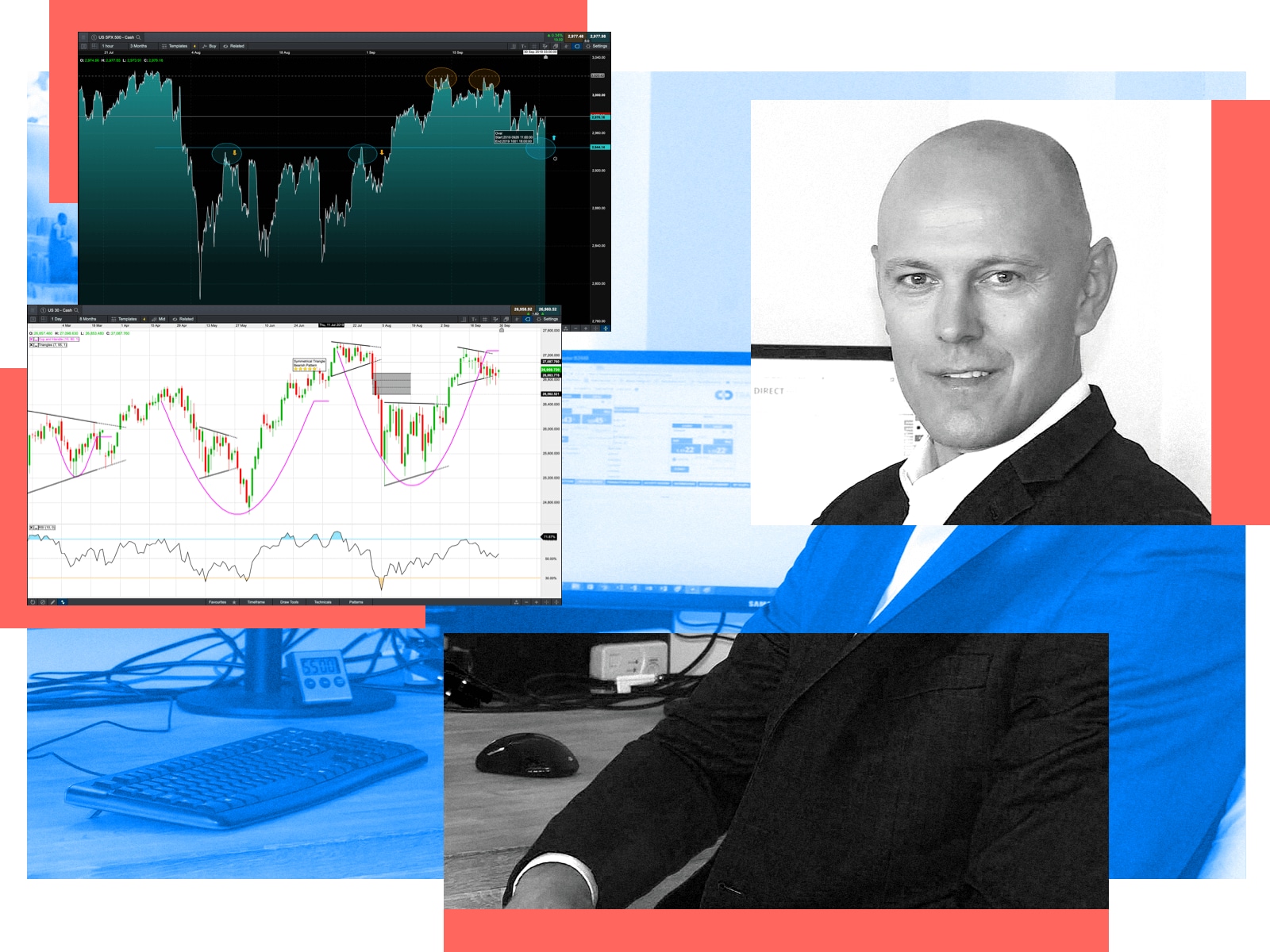 The comprehensive guide to trading indices, with Tom Hougaard