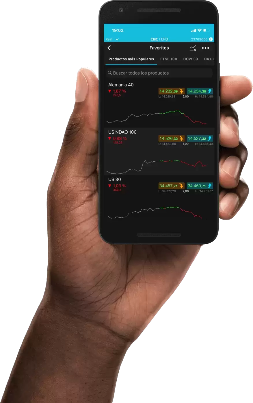 Plaforma trading móvil en iOS y Android