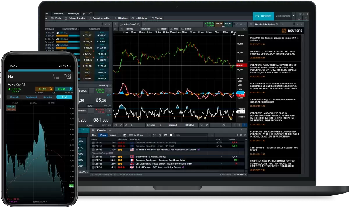 Online trading with CMC Markets Next Generation platform for Desktop and Mobile