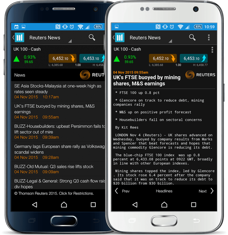 Android Trading App Trading Apps CMC Markets