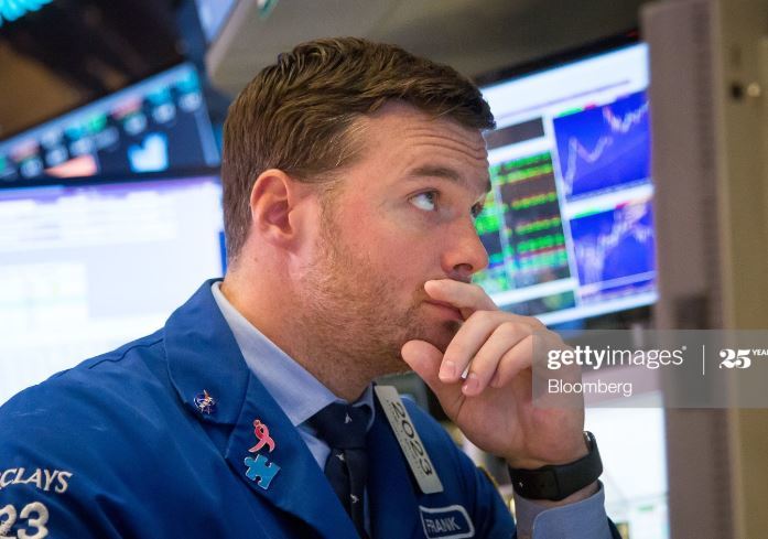 Dow Jones Index – Hohe Kursschwankungen, ohne Richtung