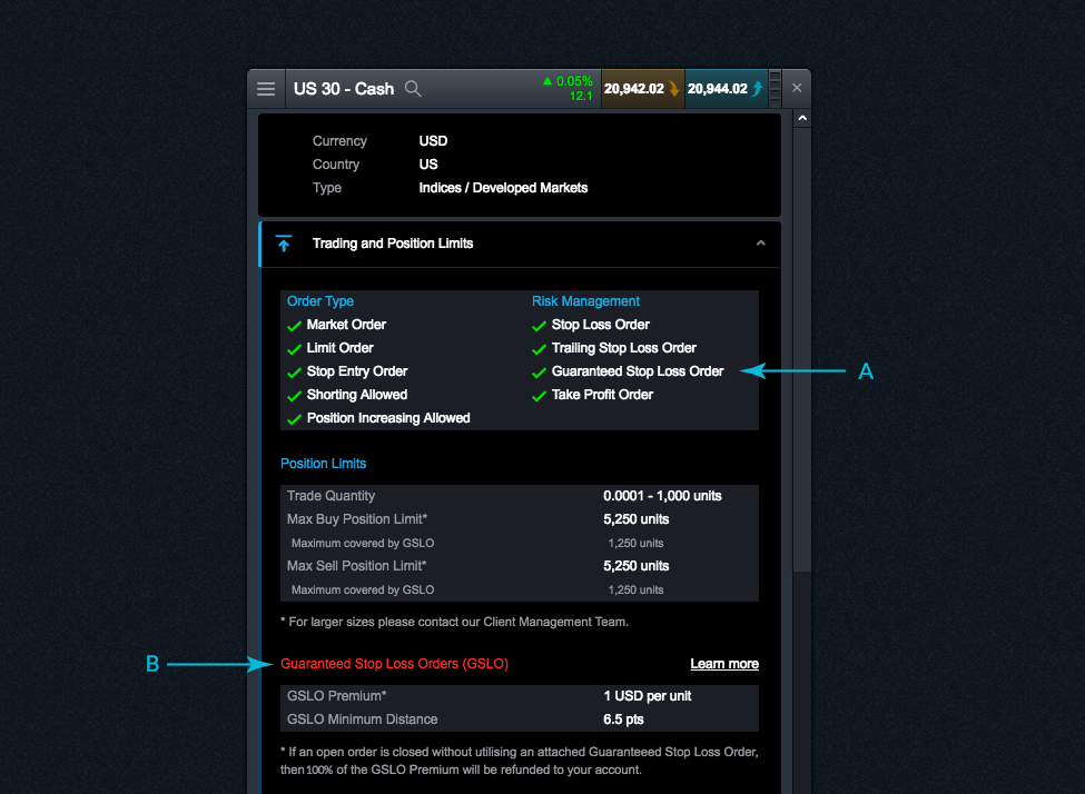 CMC Markets