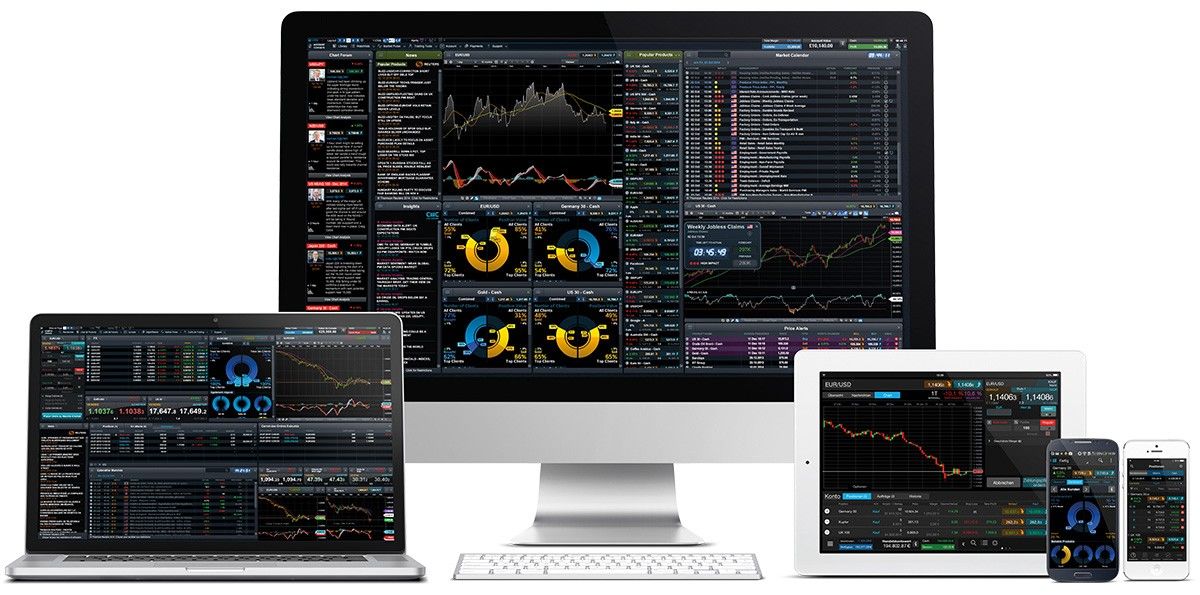 CMC Markets