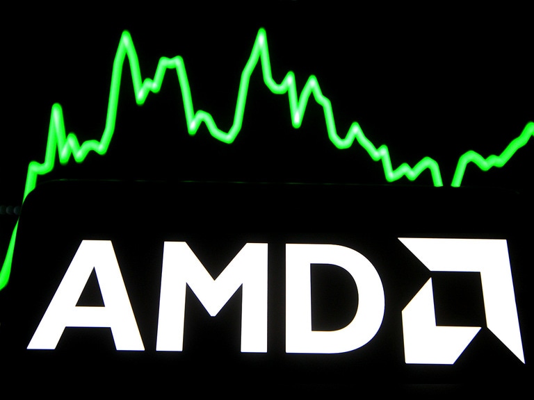 AMD's share price and the China tech discount