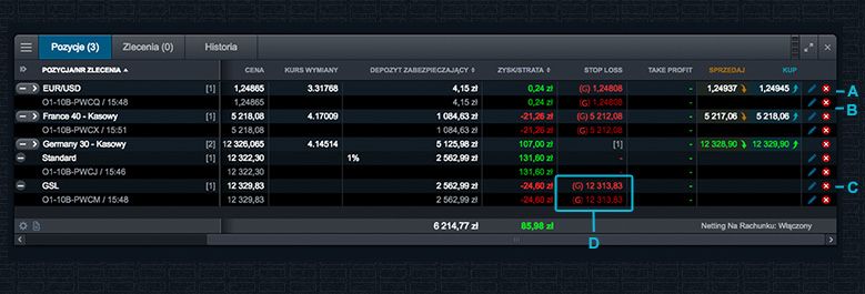 CMC Markets