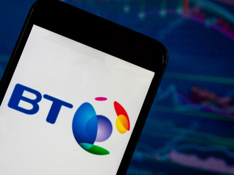 What’s happening to the BT share price?