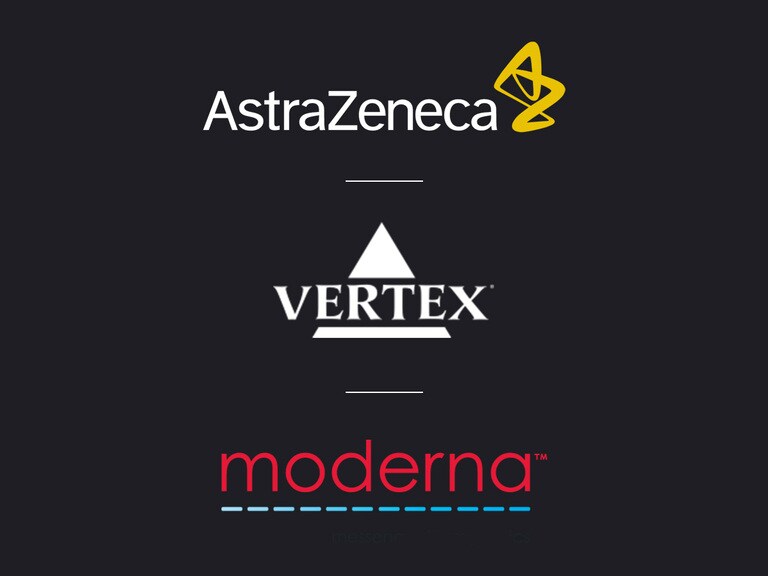Biotech stocks: AstraZeneca and Vertex shares outpace Moderna in biotechnology slump