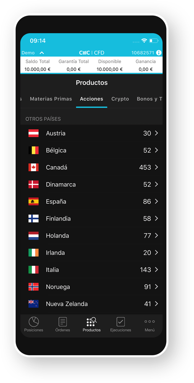 CMC Markets