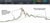 CMC Markets
