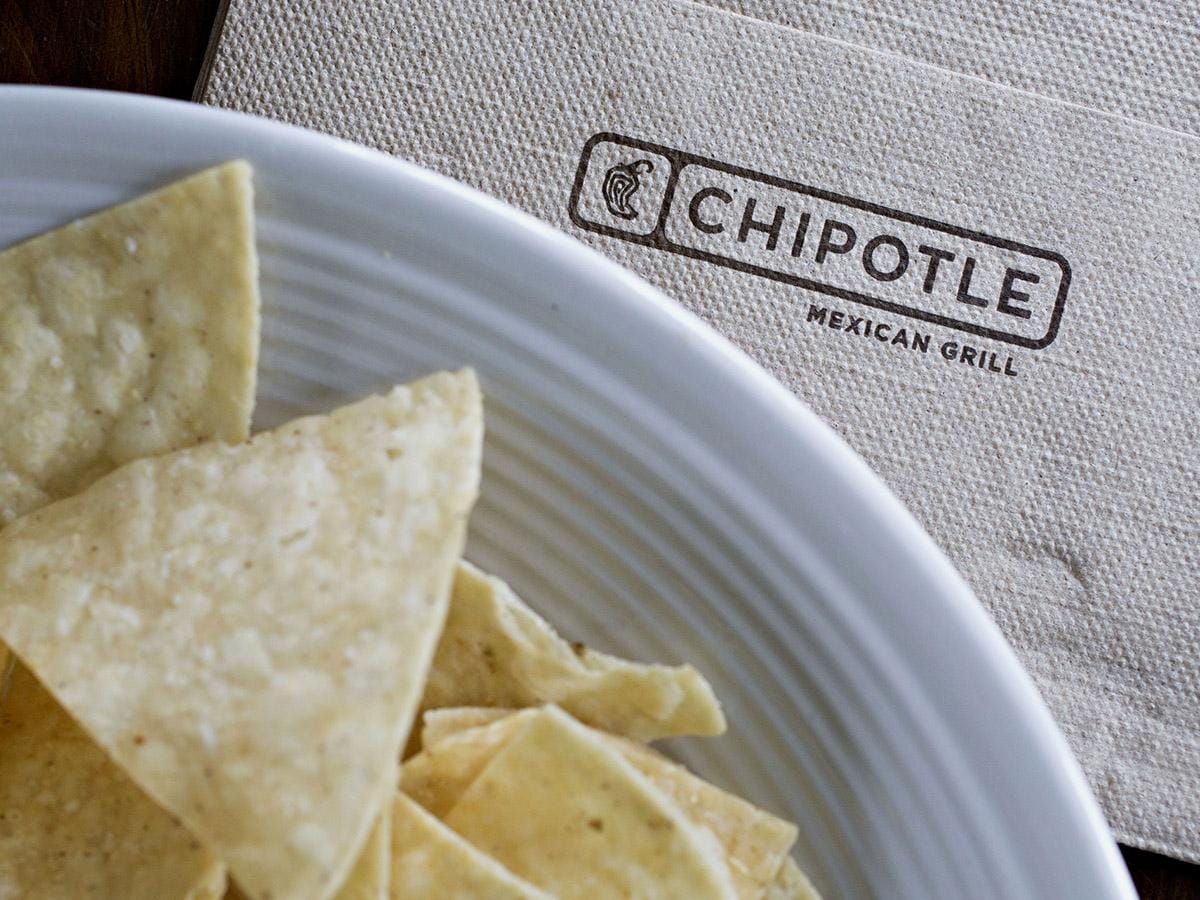 Chipotle’s share price is flaming hot, but is there any upside left?