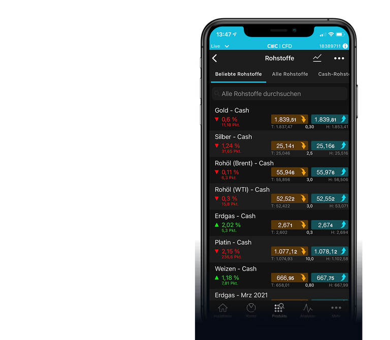 COMMOD DE IMG PLATFORM APP MEDIUM
