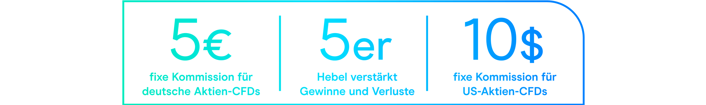 Cmc Markets Hebel Cmc Markets Hebel