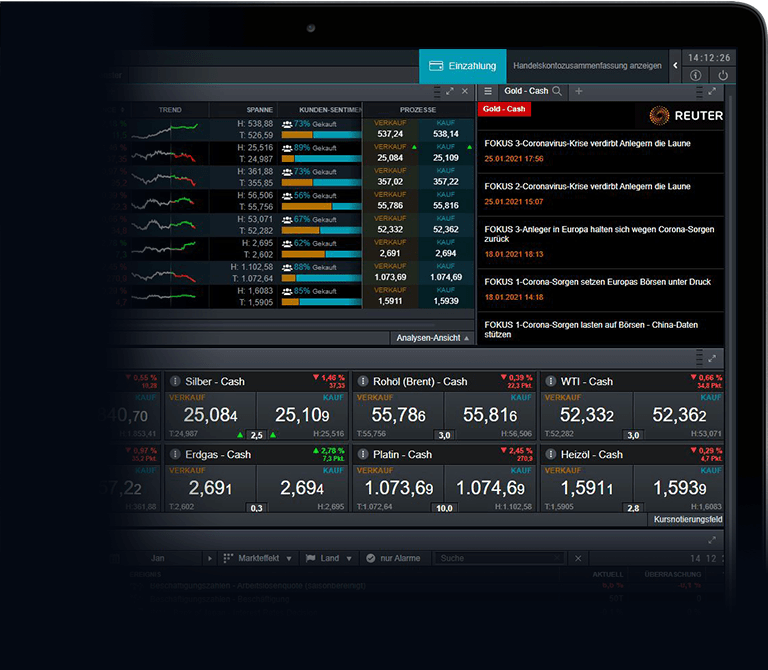 DE COMMODITIES REUTERS MEDIUM