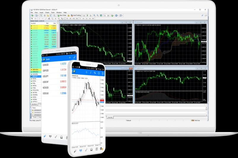 MetaTrader 4 | MT4 Forex Trading Platform | CMC Markets