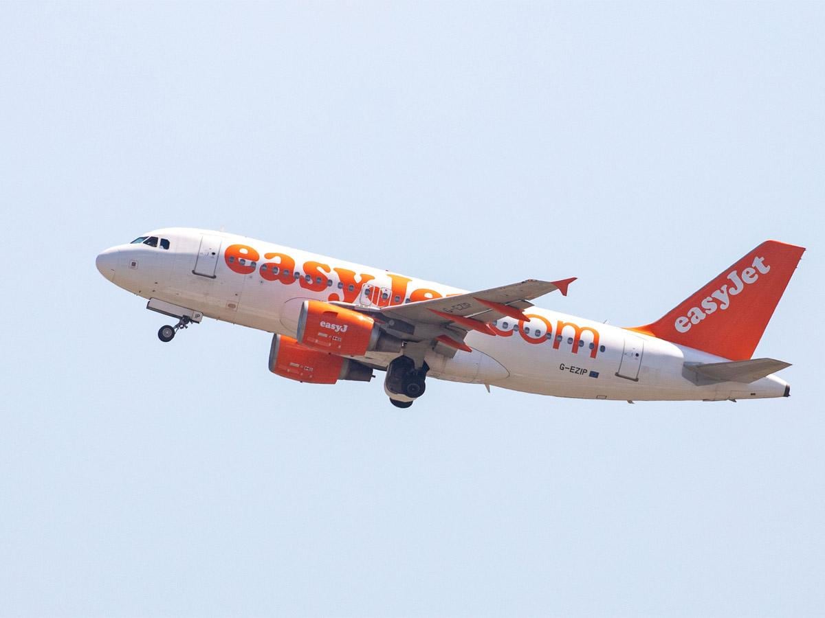 Why EasyJet, Ryanair and Wizz Air’s share prices are flying high?