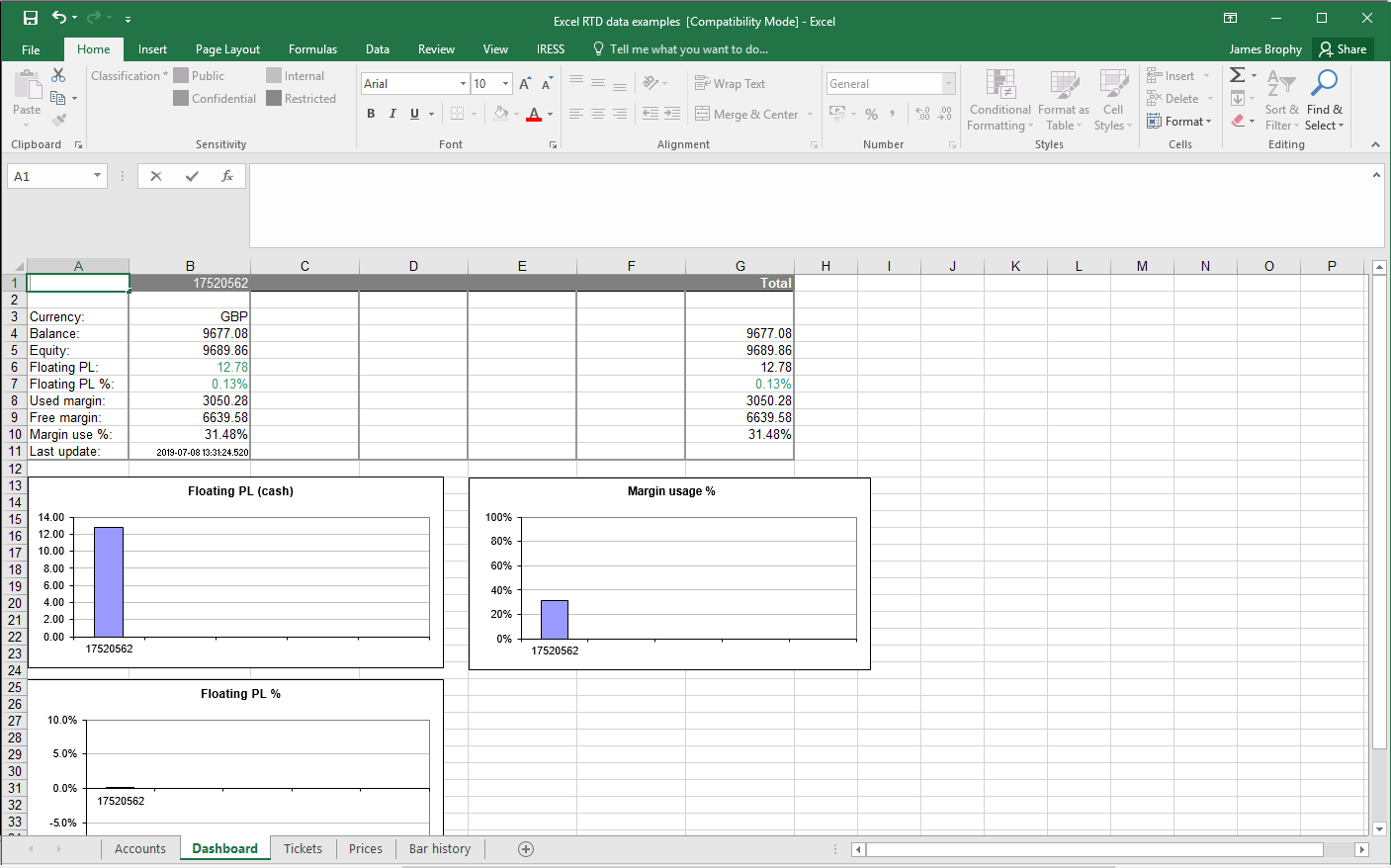 Excel RTD plugin - MT4 add-on