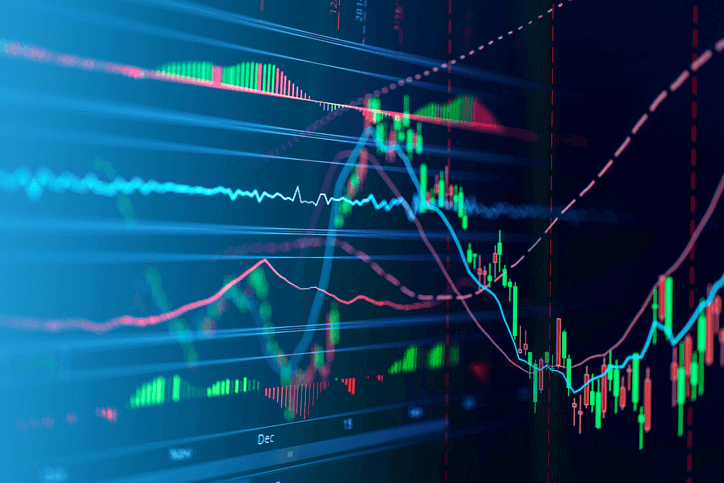 Forex candle clearance sticks