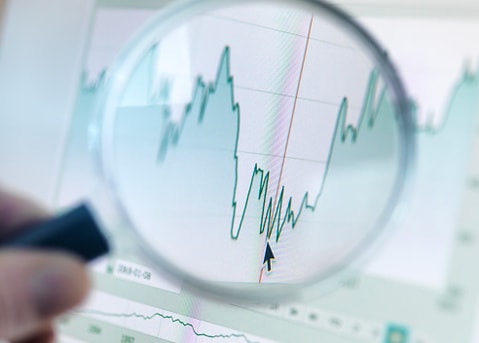 CMC Markets Review: 3 Key Findings for - blogger.com