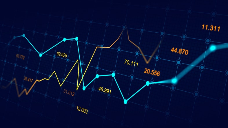 Forex market