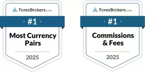 CMC Markets