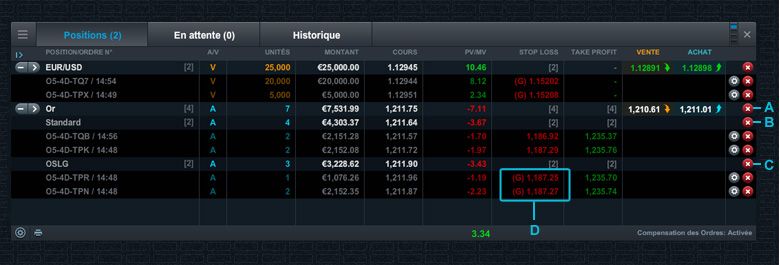CMC Markets