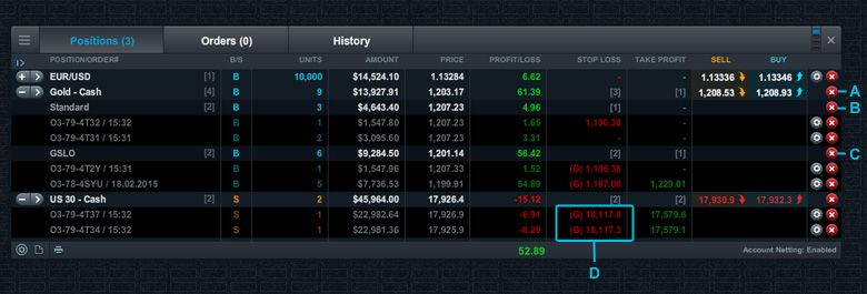 CMC Markets