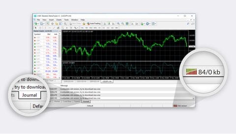 markets.com metatrader 4 download