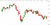 GlaxoSmithKline