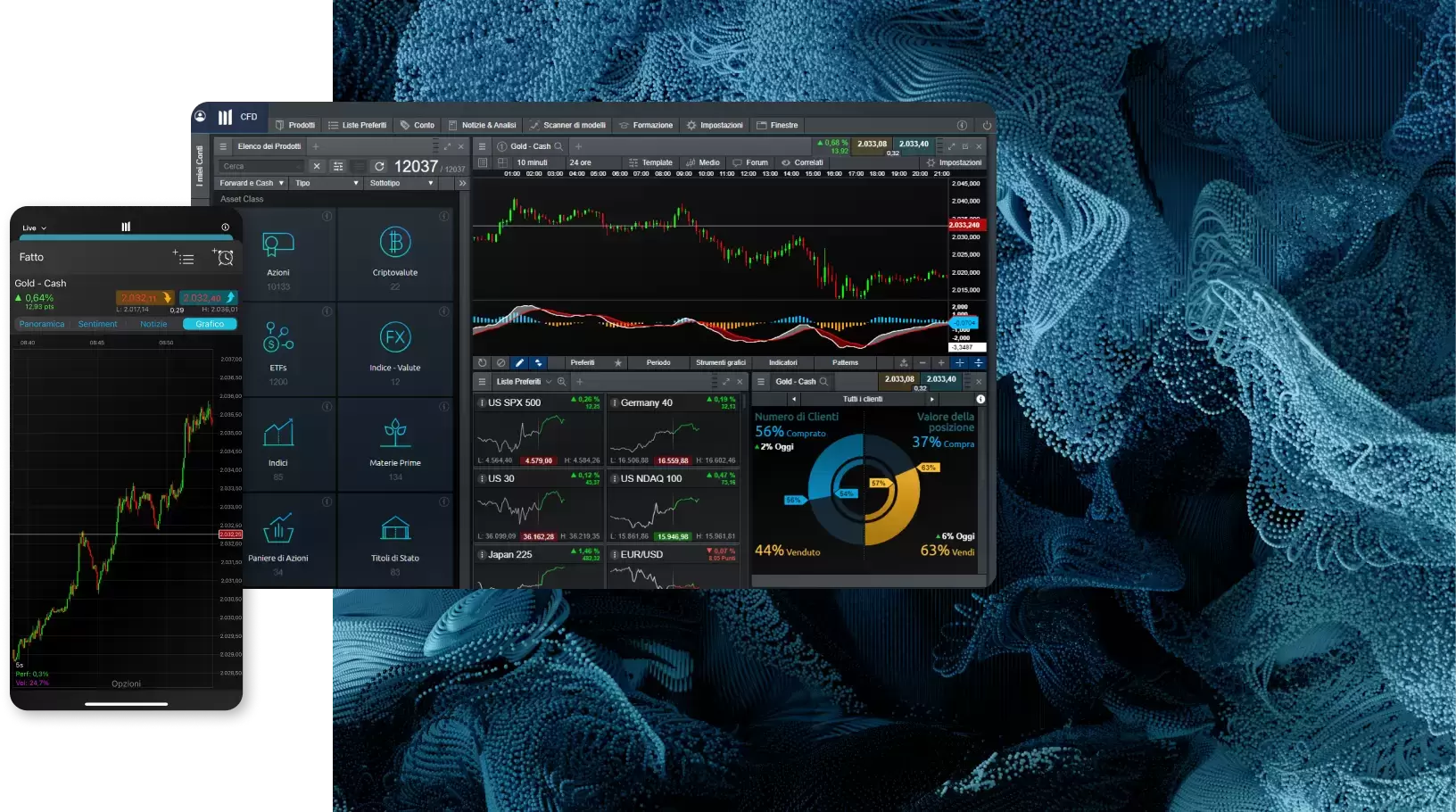 Trading di CFD con CMC Markets