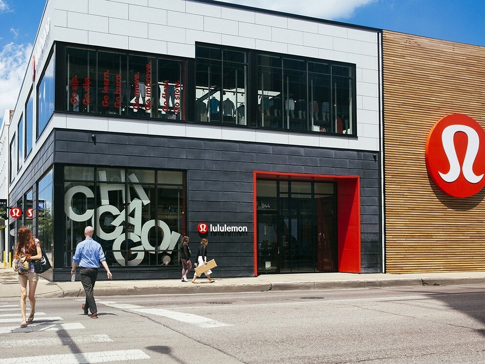lululemon share price