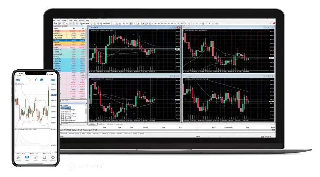 MT4 trading with CMC Markets