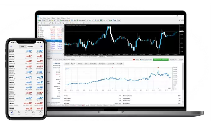 CMC Markets - plataforma de trading