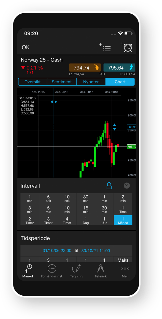 opplev-forbedret-trading-p-mobil-cmc-markets