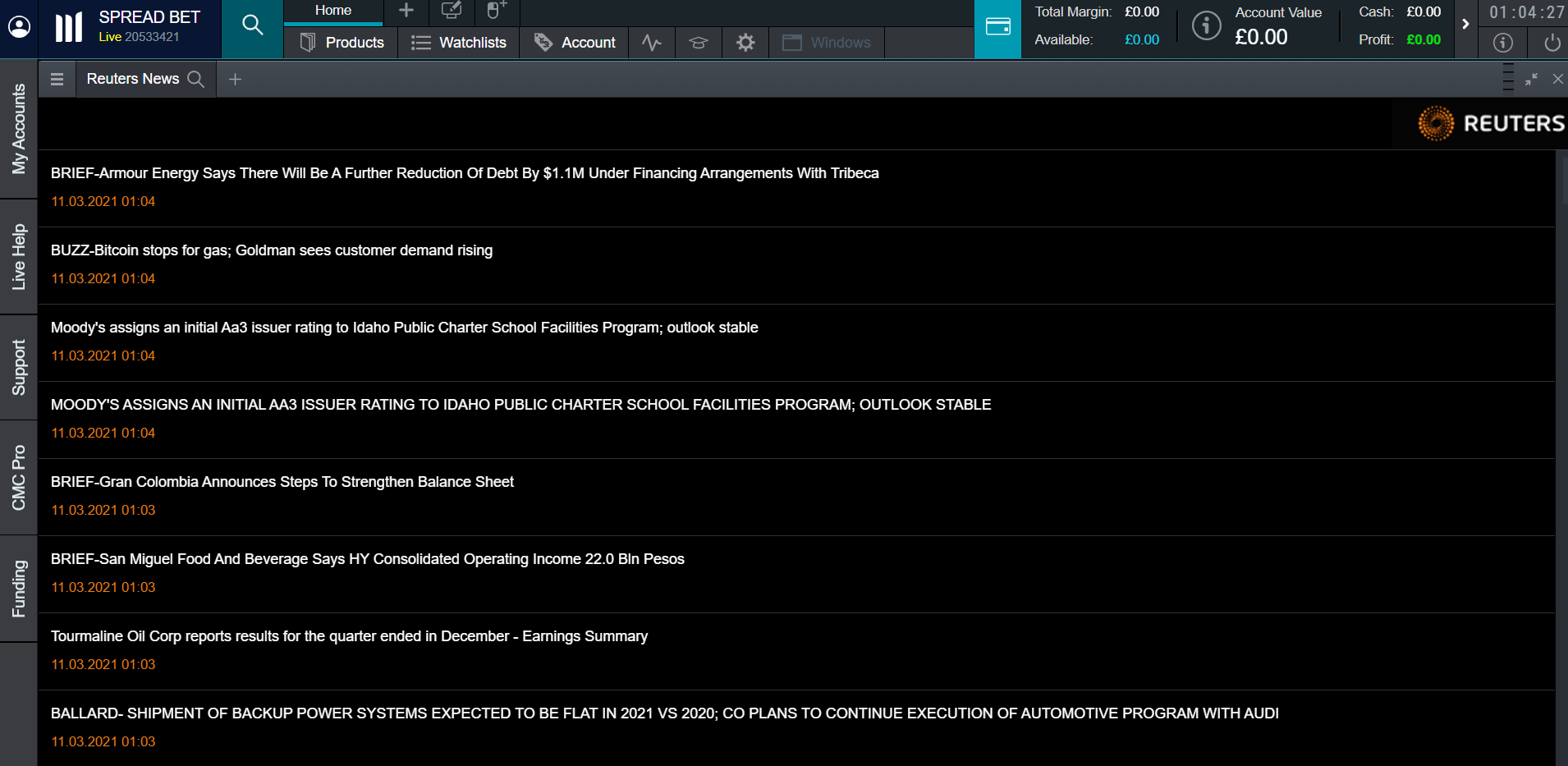 Trading News & Analysis for Forex, Commodities and Indices