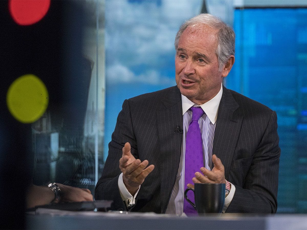 Blackstone, KKR and Carlyle share prices surge over 2019 buyout bonanza