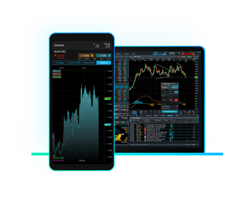 Forex rachunek demo