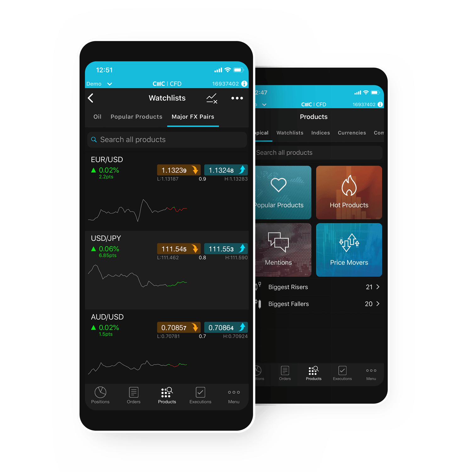 Mobile Trading App | CMC Markets