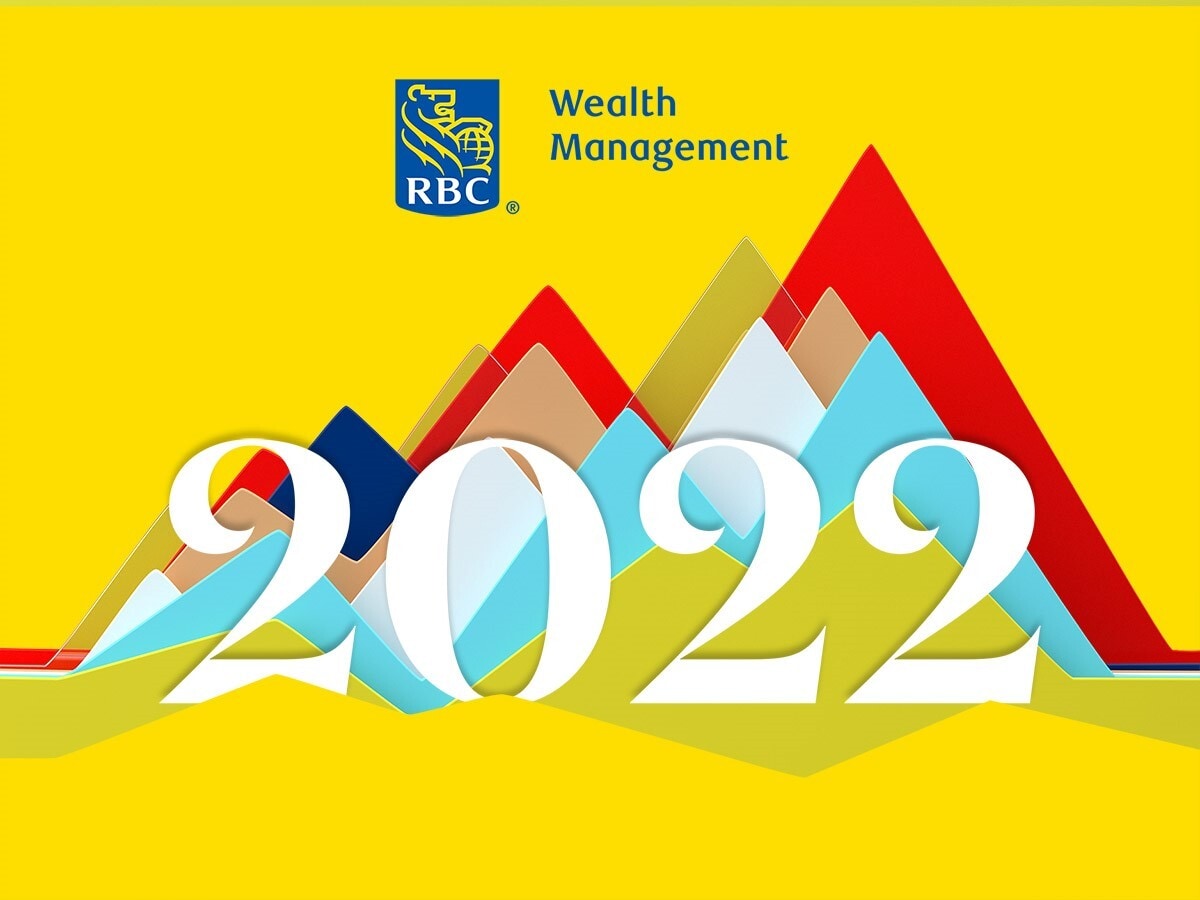 Equities to rise despite rate hikes in 2022 says RBC Wealth Management