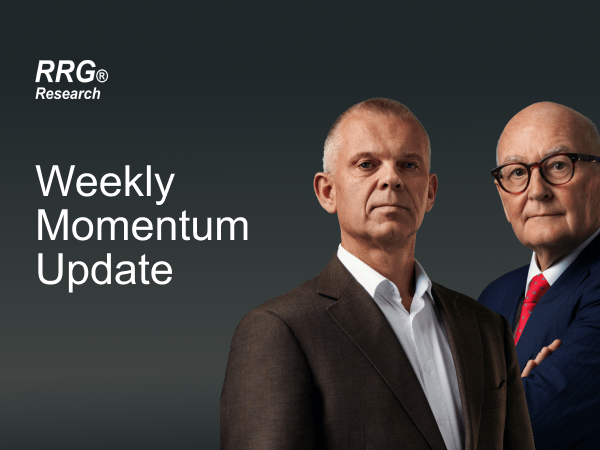 Weekly momentum update by RRG: 22 April 2022