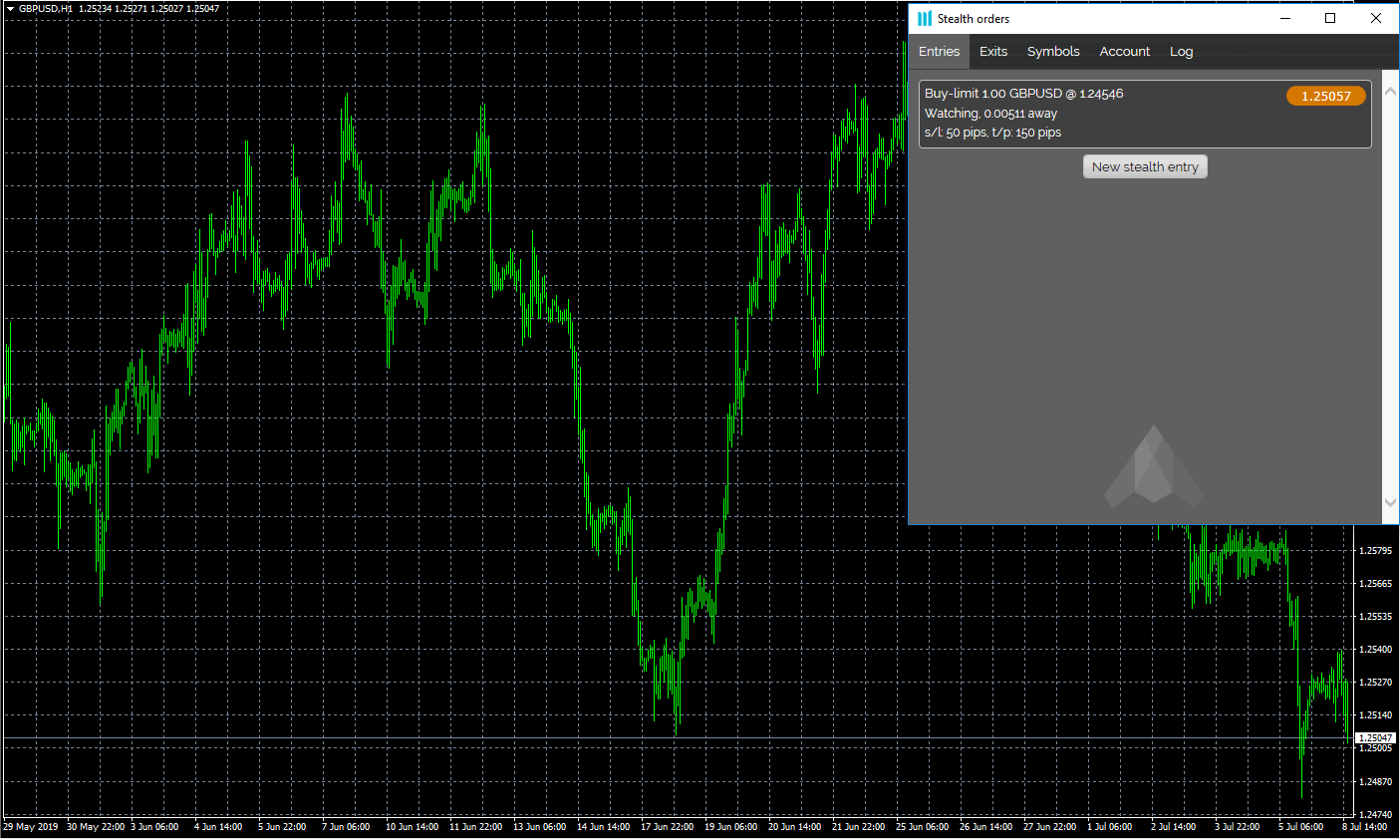 Stealth orders - MT4 add-on