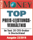 Top Preis-/Leistung – Focus Money
