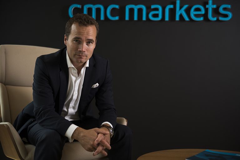 Kryptovaluta Cfd Handelsplattform