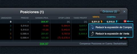 CMC Markets