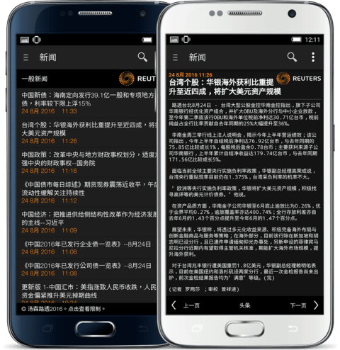 CMC Markets CMC Markets