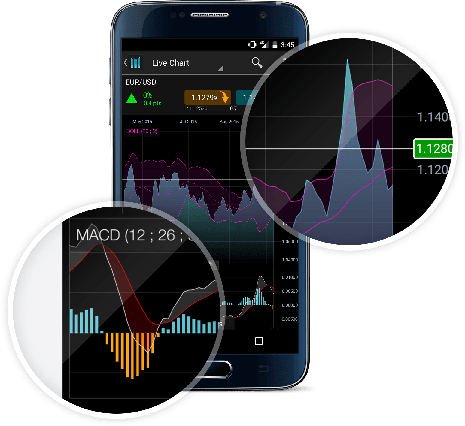 Steam trading mobile app фото 96